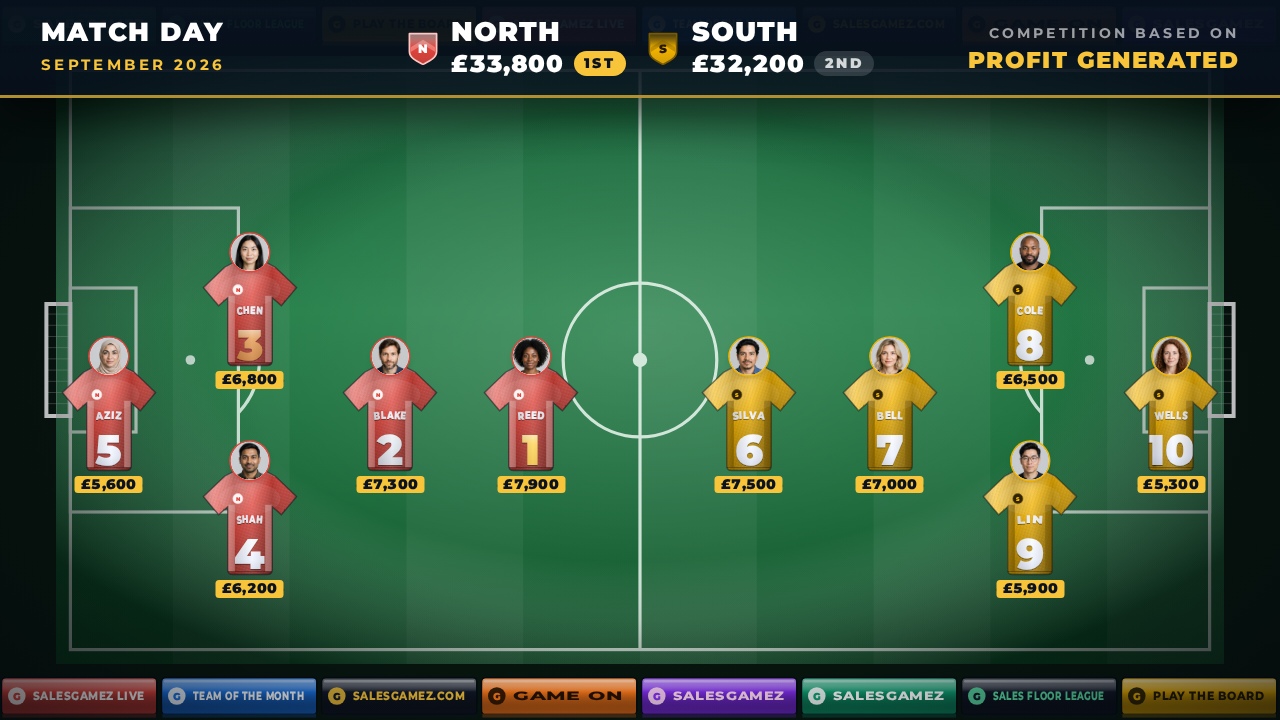 Match Day sales competition board with two teams and a live scoreline
